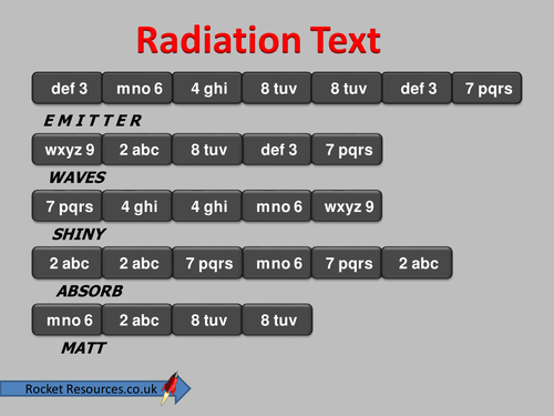 Heat Radiation - Text Message Starter | Teaching Resources