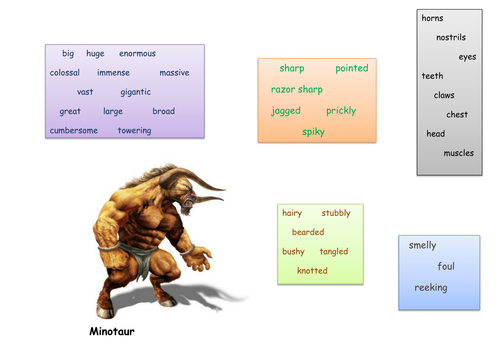 Minotaur Wordbank | Teaching Resources