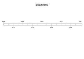 Resources for Ancient Greece timeline lesson by aebest123 | Teaching