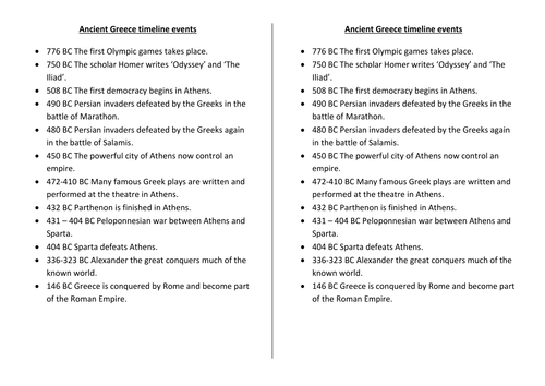 Resources for Ancient Greece timeline lesson | Teaching Resources