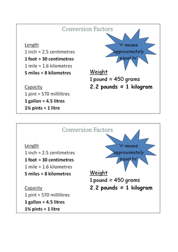 table metric gcse conversion and Converting units by metric between imperial