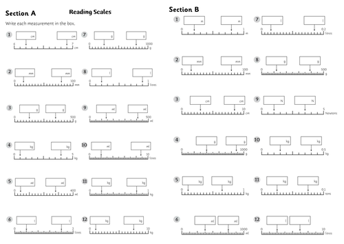 Y5/6 Reading Scales | Teaching Resources