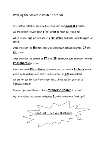 Periodic Table Lesson | Teaching Resources