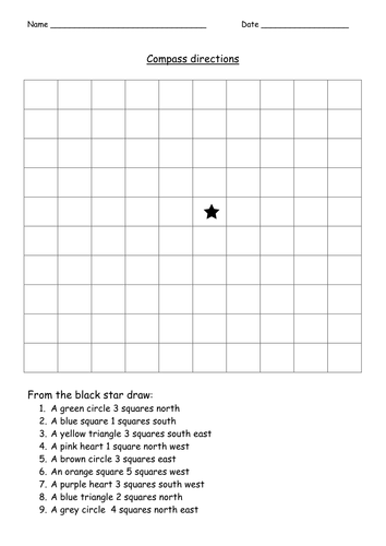 Year 2/3 Compass Directions Lesson | Teaching Resources