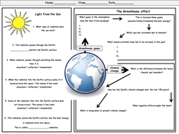 climate change and the greenhouse effect worksheet