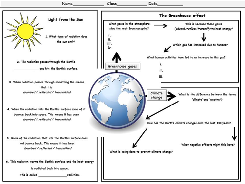 climate change and the greenhouse effect worksheet by wondercaliban