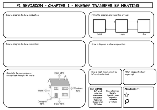 Aqa p1b assessment questions and answers by l.absalom 