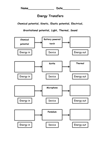 Energy transfer worksheet by WonderCaliban - Teaching Resources - TES