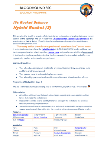 It's Rocket Science | Teaching Resources