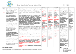 Art Space Lesson Plan Artist Peter Thorpe Teaching Resources