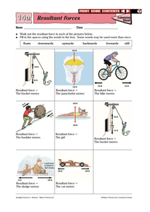 Forces Lesson 1; movement, motion, resultant by sarafalcone - UK ...