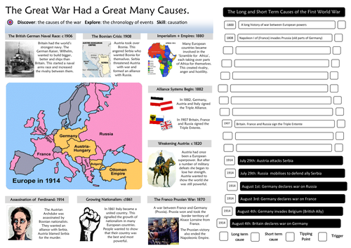 The Causes of WW1 by Ichistory - Teaching Resources - TES
