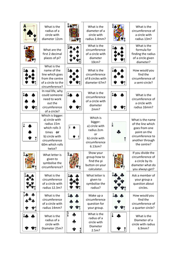 Playing Cards - Circumference 2.docx