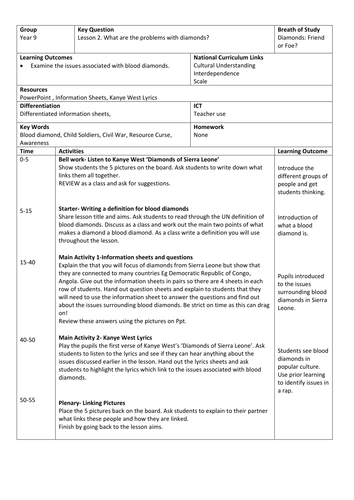 Blood Diamonds Lesson 2 Teaching Resources