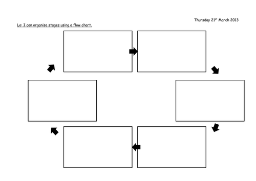 story chart template flow Non  Resources Flow 2  by   TES Teaching cfg4 Unit Charts Fiction