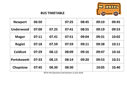 class exam railway d Timetable; time and Train by Bus danadockaglory problems