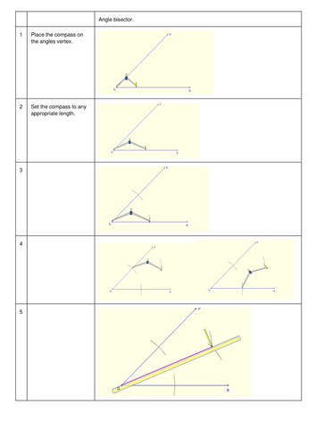 Step by step bisecting an angle teaching resources