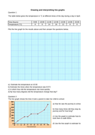 Line graphs worksheet | Teaching Resources