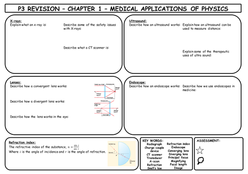 aqa p3 revision sheets by shooppoop teaching resources tes