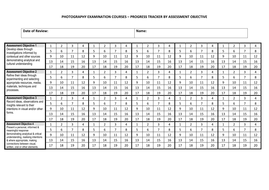 Gcse design and technology coursework examples 2019 picture