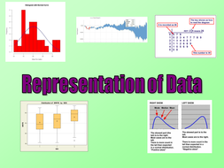 Maths Statistics 1 - Set of Lesson Powerpoints | Teaching Resources