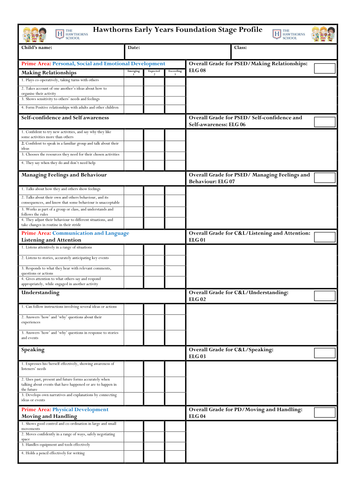 sheet therapy speech document   EYFS 2013 profile by Teaching sophiegreaves