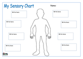 Editable Sensory Charts by tesAutism - Teaching Resources - Tes