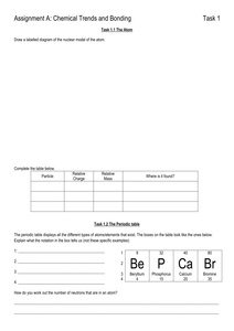 New BTEC Level 2 Science (Principles) Worksheets by dwyernathaniel - UK ...