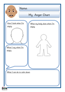 Managing Anger - noting behaviour and strategies | Teaching Resources