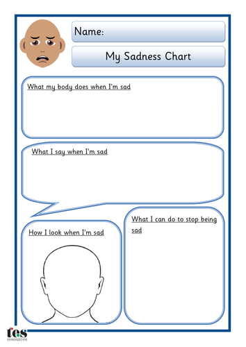 Sadness - noting behaviour and strategies | Teaching Resources