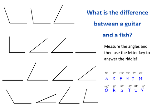 Angle Measuring Joke