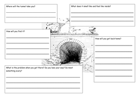 Planning a fantasy story by nortemma - Teaching Resources - Tes