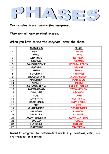 shapes worksheet names of shapes teaching resources