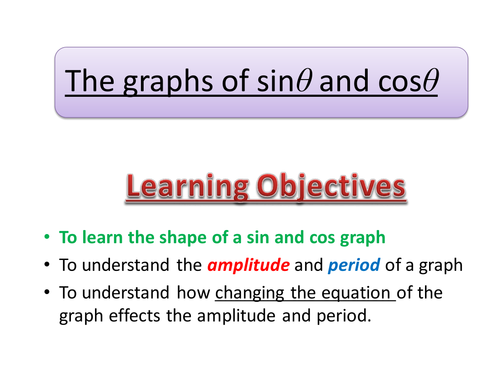 Sine & Cosine Graphs Discovery.pptx
