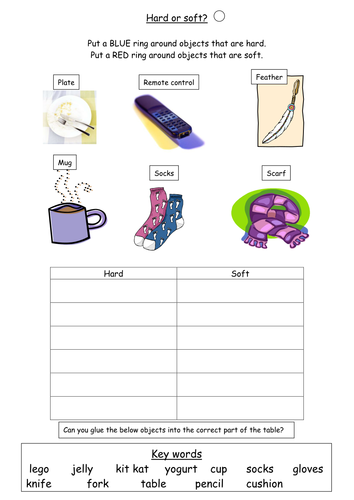 hard and soft materials activity teaching resources