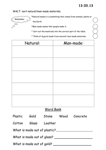 worksheet class fibres 7 animal taw2704 Natural Man  and materials by made Teaching