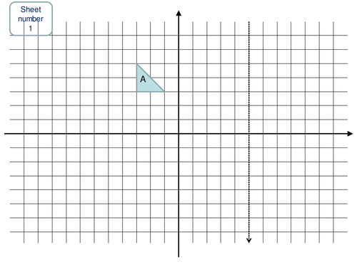 Worksheet Combined Transformations Worksheet combinations of transformations investigation by ben ncfc worksheets ppt