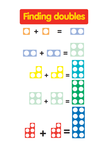 numicon Cards, Flashcards and Posters | Teaching Resources
