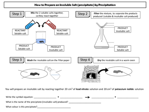 Printables Precipitation Reaction Worksheet c2 10 precipitation reactions insoluble salts by almahad teaching resources tes