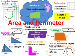 Image result for area and perimeter poster