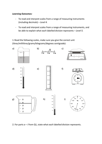 KS2 Maths Reading Scales on a Measuring Jug Differentiated Worksheets