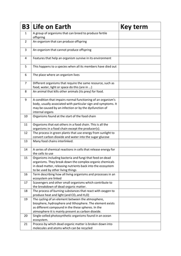 B3 Revision Keyword Crossword OCR 2012 Spec Teaching Resources