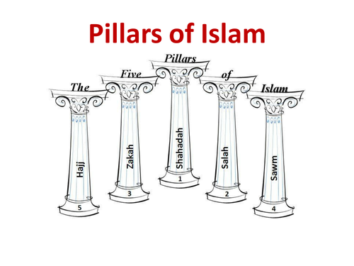 Pillars of muslim