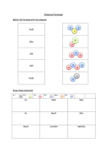 Chemical Formula/Names worksheet | Teaching Resources