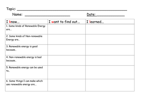 Renewable Energy | Teaching Resources