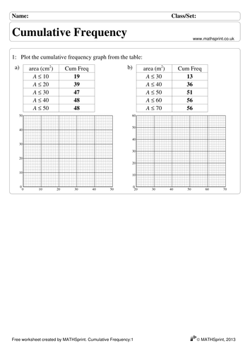 D Cumulative frequency.pdf