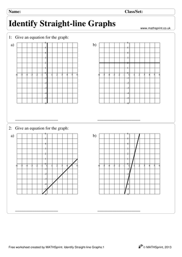 Drawing Line Graph Questions : Linear graphs y mx c practice questions solutions by