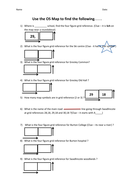 ks3 geography os map worksheet teaching resources