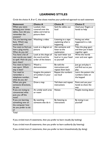The Best learning style inventory printable | Derrick Website