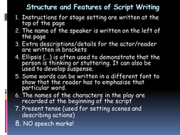 Script Writing | Teaching Resources